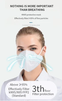 

Feature: Products are standard masks Suitable for many places and crowds Avoid breathing dust or germs to protect human health