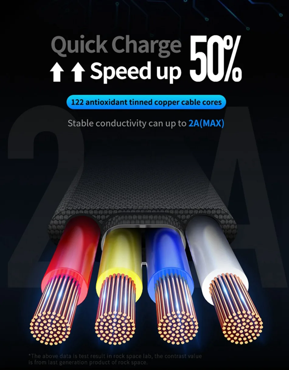 ROCK type-C кабель 2.4A кабель для быстрой зарядки для samsung Note 10 S10 S9 со светодиодный USB C кабель для передачи данных для Xiaomi Oneplus 2 3 type c