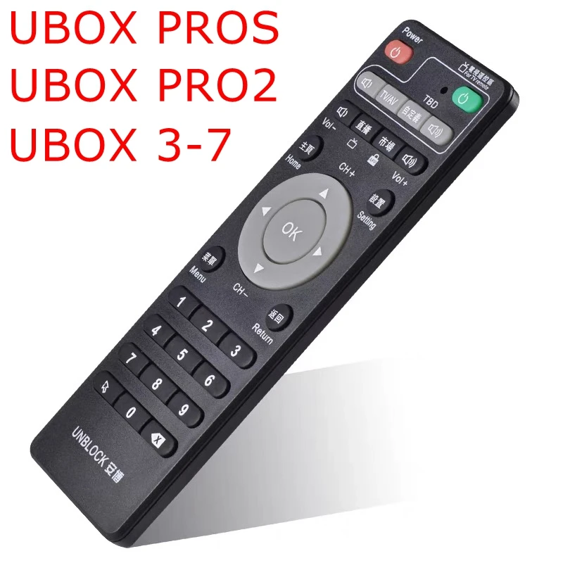 UBOX PROS