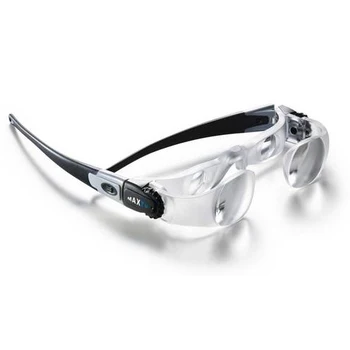 

Magnifier-glasses Eschenbach MAXtv 2.1x, for watching TV