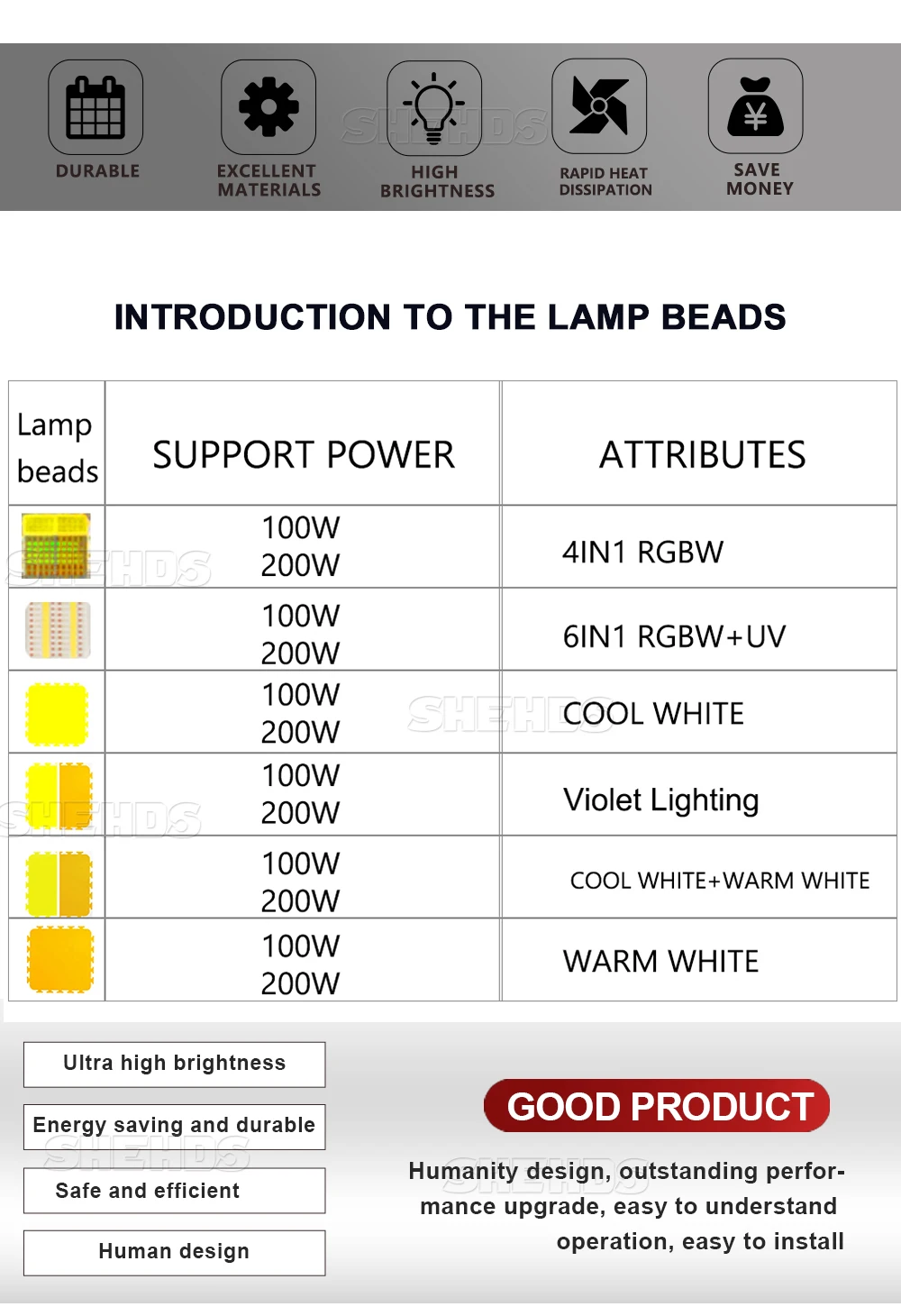 Led Par 200 Вт COB RGBWA UV 6в1/RGBW 4в1/теплый белый холодный белый Par64 прожектор Lyre сценическое освещение DJ Дискотека двери сарая