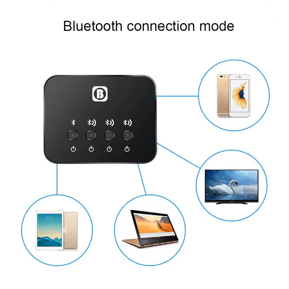 

Portable Bluetooth 4.0 Splitter Audio Transmitter Multi-point Music Adapter LHB99