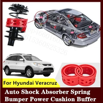 

Puou For Hyundai Veracru 2pcs High-quality Front or Rear Car Shock Absorber Spring Bumper Power Auto-buffer Car Cushion Urethane