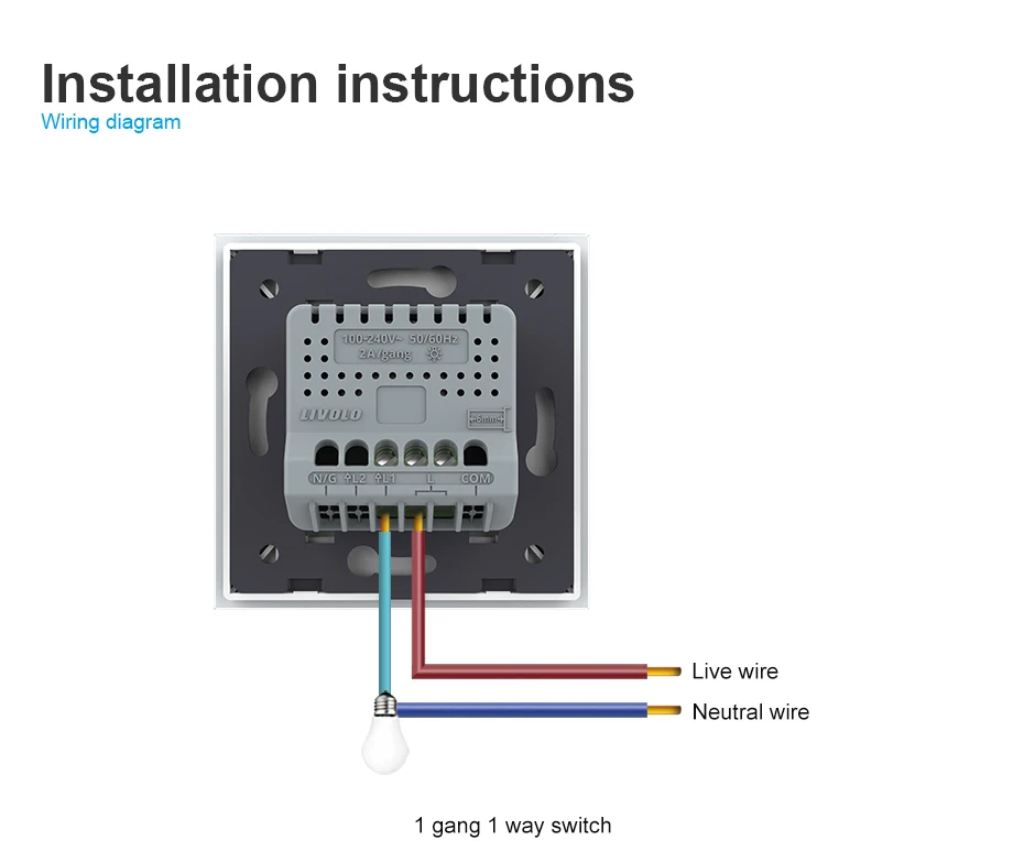 High Quality Renovação da Casa
