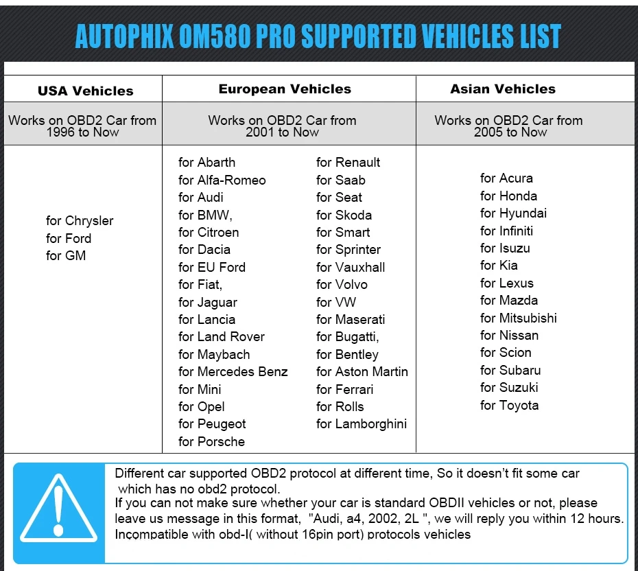 Autophix OM580 OBD Автомобильный OBD2 сканер Автомобильный сканер для двигателя EVAP OBD 2 Код ошибки чтение многоязычный автомобильный диагностический инструмент