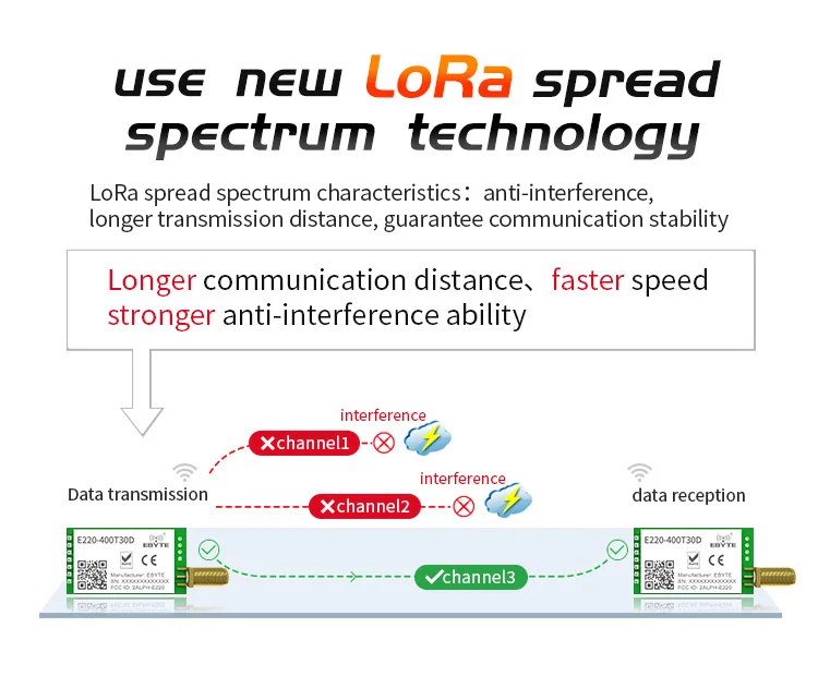Transceptor sem Fio Módulo 10km Rssi Wor Verdog Cdsenet rf Lora Llcc68 Dip E220-400t30d 433mhz 470mhz 30dbm 5 Cheap Terminais fixos sem fio