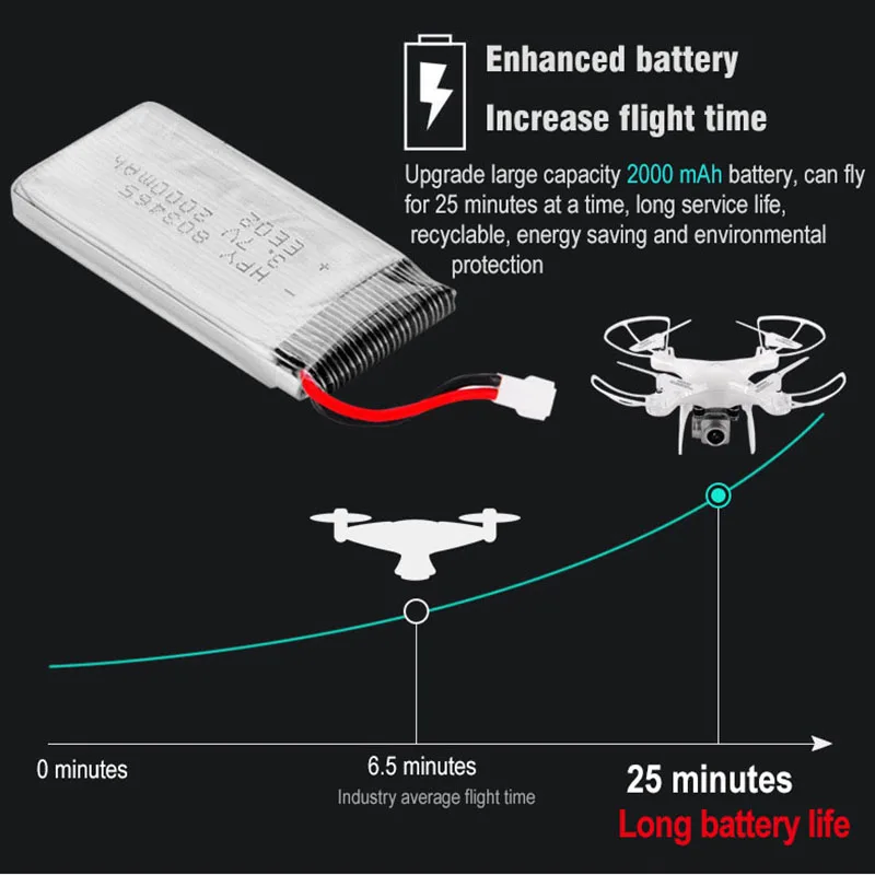 Foldable Four-Axis Drone Aircraft WIFI Aerial RC Helicopter With Cameras HD 4K Quadcopter Optical Flow Positioning RC Drone Foldable Four-Axis Drone Aircraft WIFI Aerial RC Helicopter With Cameras HD 4K Quadcopter Optical Flow Positioning RC Drone