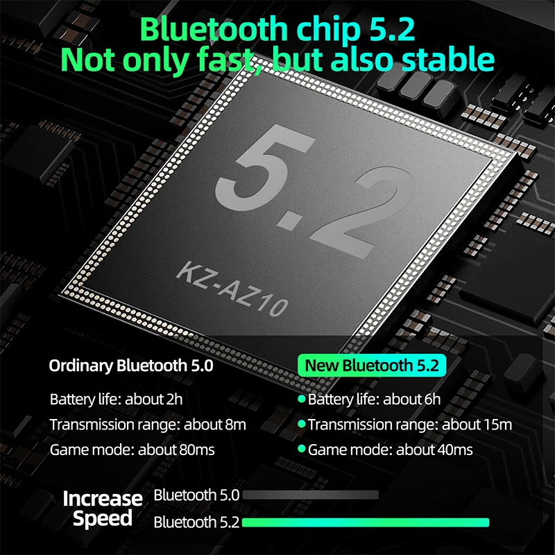 KZ AZ10 Bluetooth 5.2 무선 이어 후크 이어폰 업그레이드 케이블 KZ ZS10 PRO ZSX ZAS 용 HiFi 헤드셋 스포츠 게임 헤드폰 라인