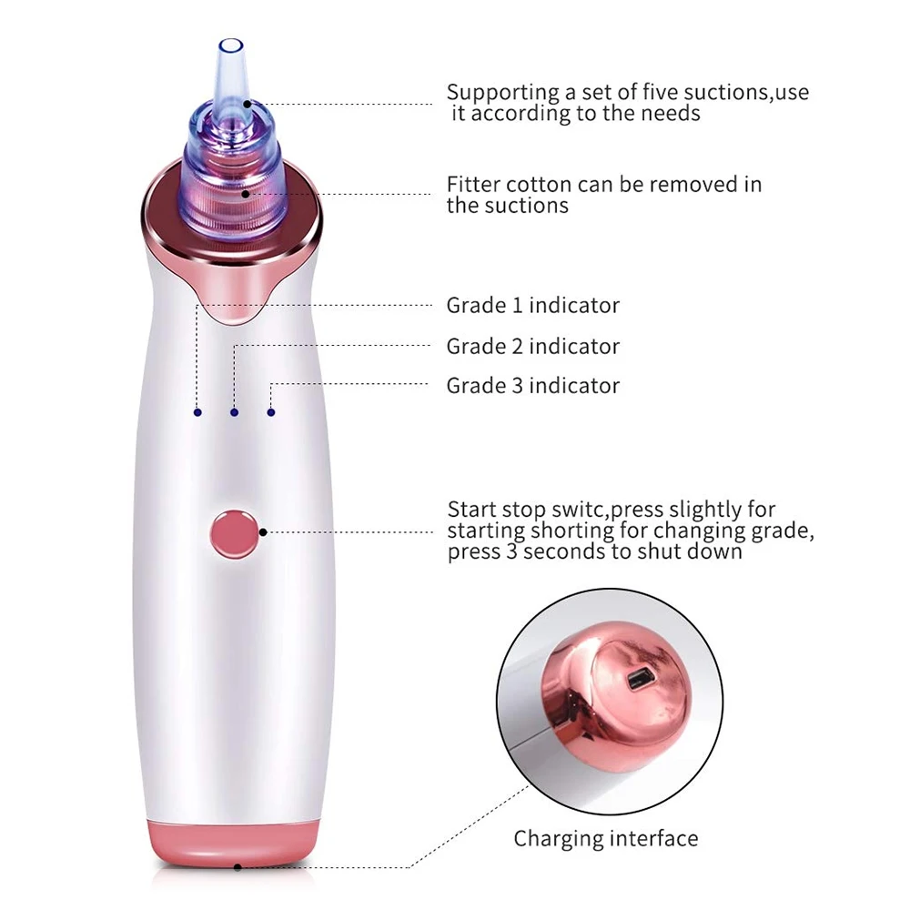 Инструмент для удаления чёрных точек уход за кожей лица глубокой очистки поры, акне Удаление прыщей вакуумный инструмент Красота инструмент по уходу за ногами, уход за кожей, Прямая