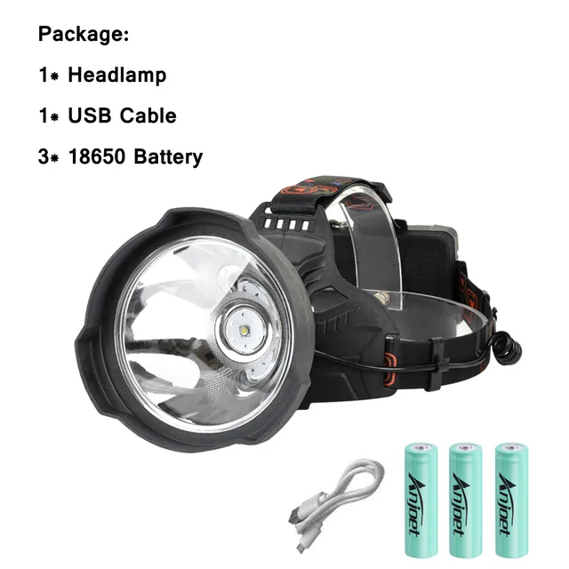 Anjoet headlamp Headlight USB 