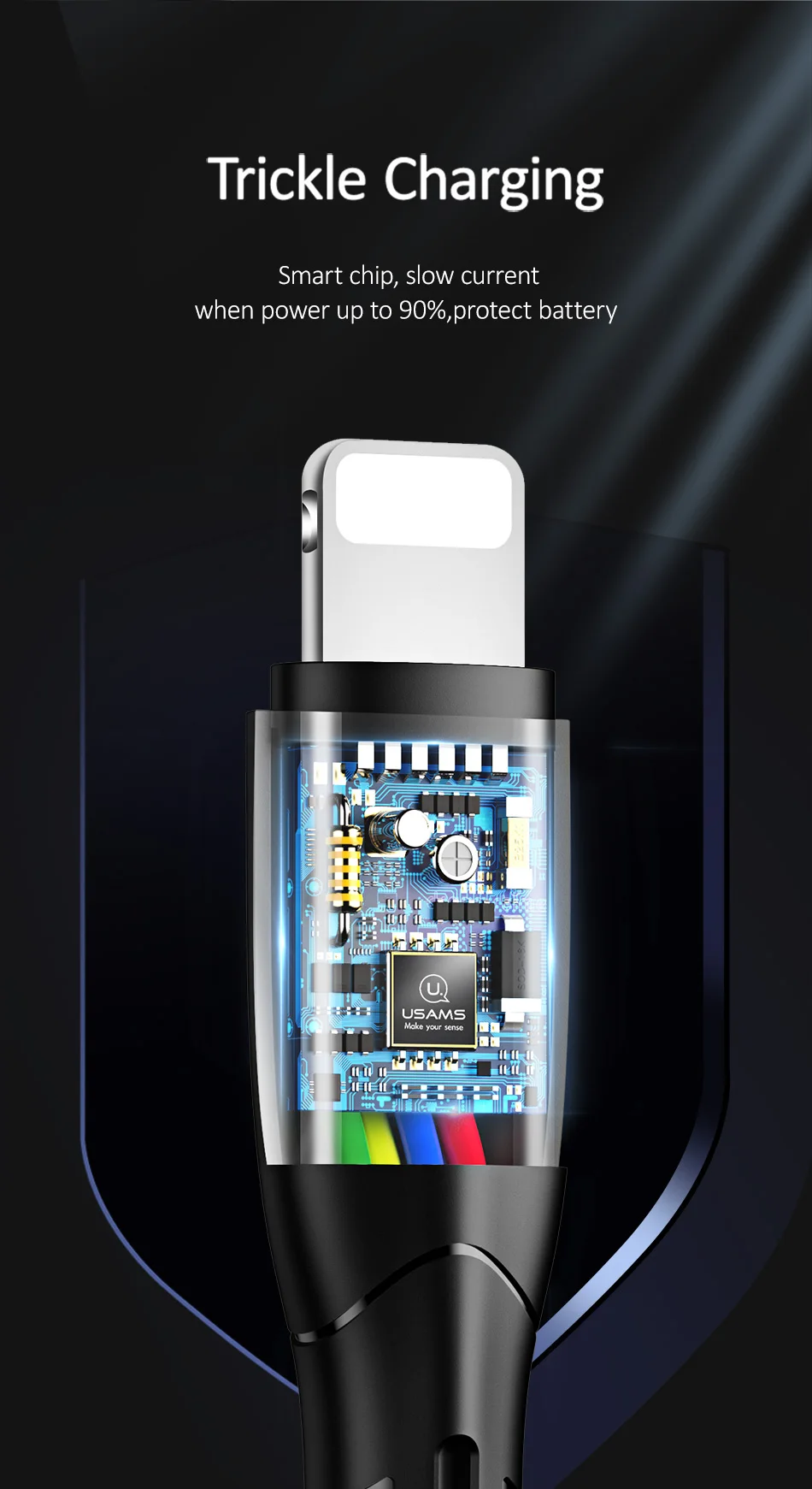 USAMS USB кабель для iPhone X XR Xs Max 2A Быстрая зарядка кабель для iPhone 8 7 6 Plus освещение передачи данных провод для iPad шнур
