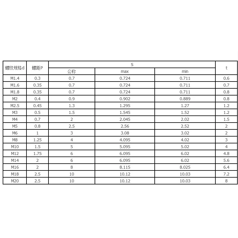 QQ图片20191202135741