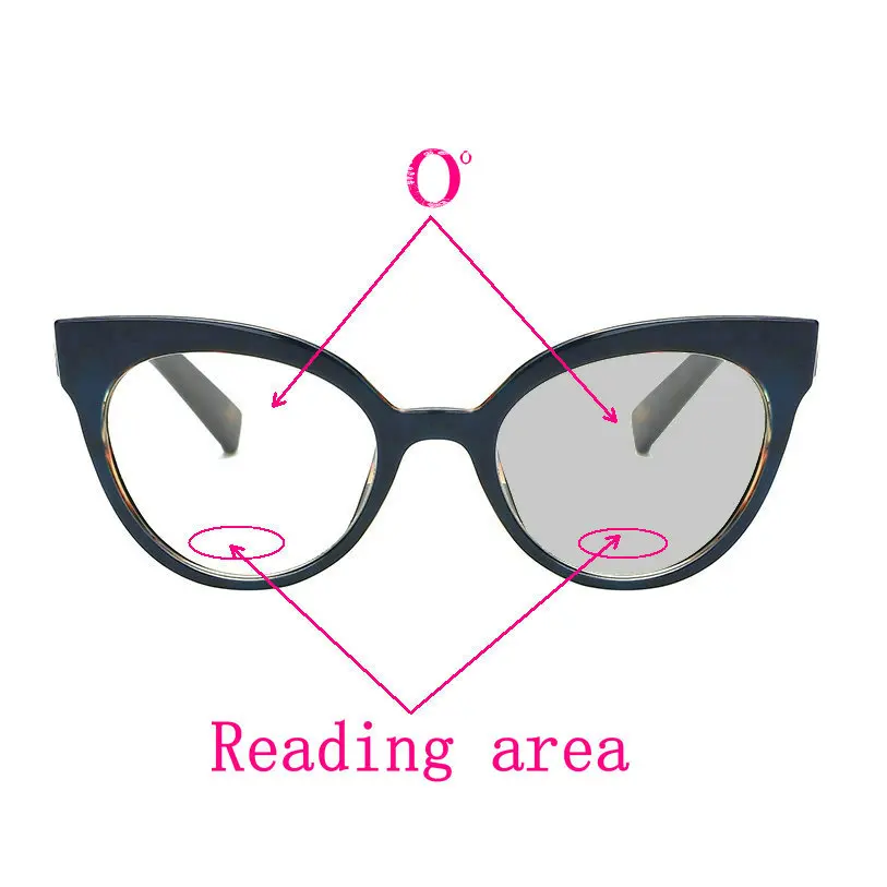 Классические женские кошачьи многофокусные очки для чтения, женские солнечные фотохромные очки для мужчин и женщин, Ретро стиль, высокое качество, пресбиопические NX
