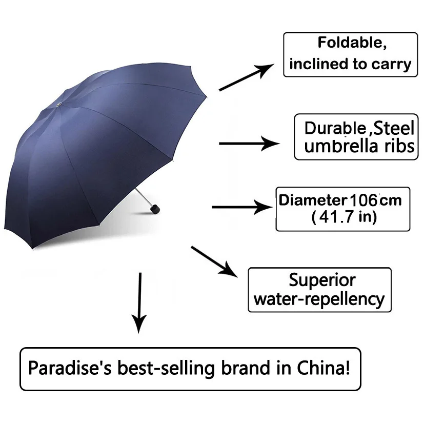 Umbrella Big