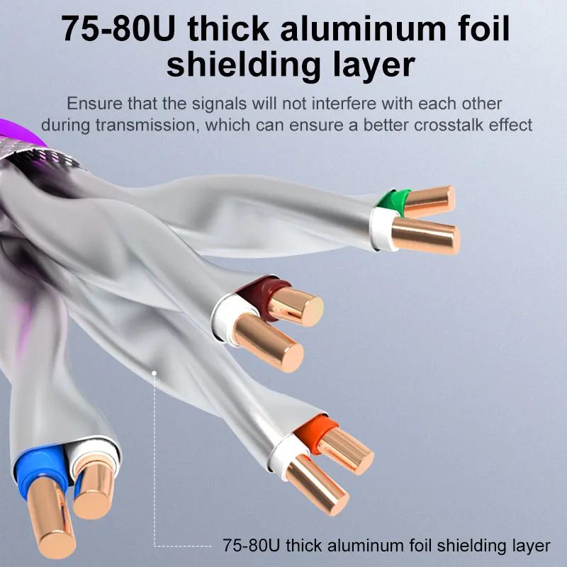 Sólido Pure Bare Copper Wire Cat6a Fulk Cabo Ethernet 1000ft 305m s Ftp 22 Awg Lszh Ofc Utp Pvc Cmr Rede - Image 3