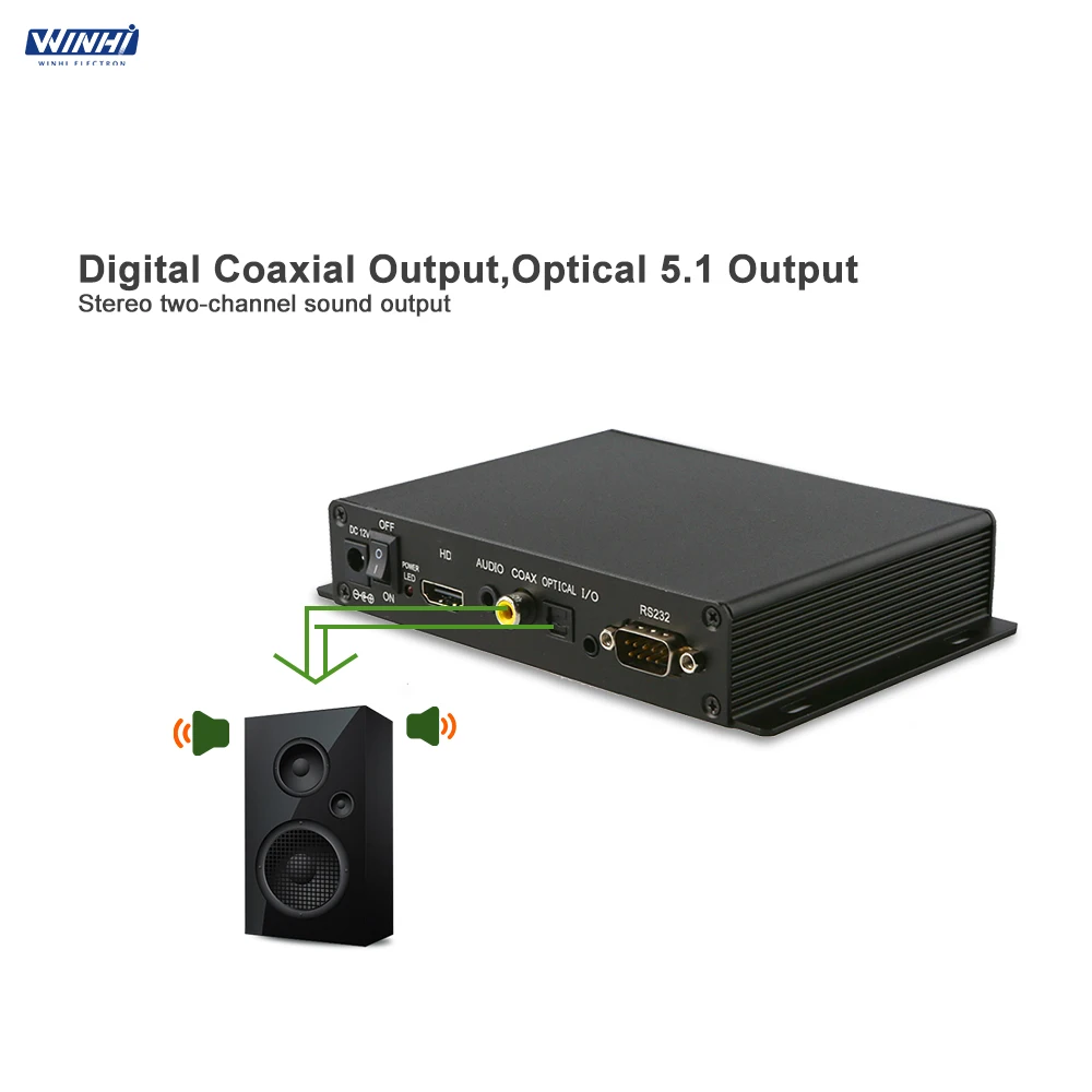 MPC1005-3 RS232 управление датчик движения оптический и HD выход smart real 1080p hd full hd медиаплеер