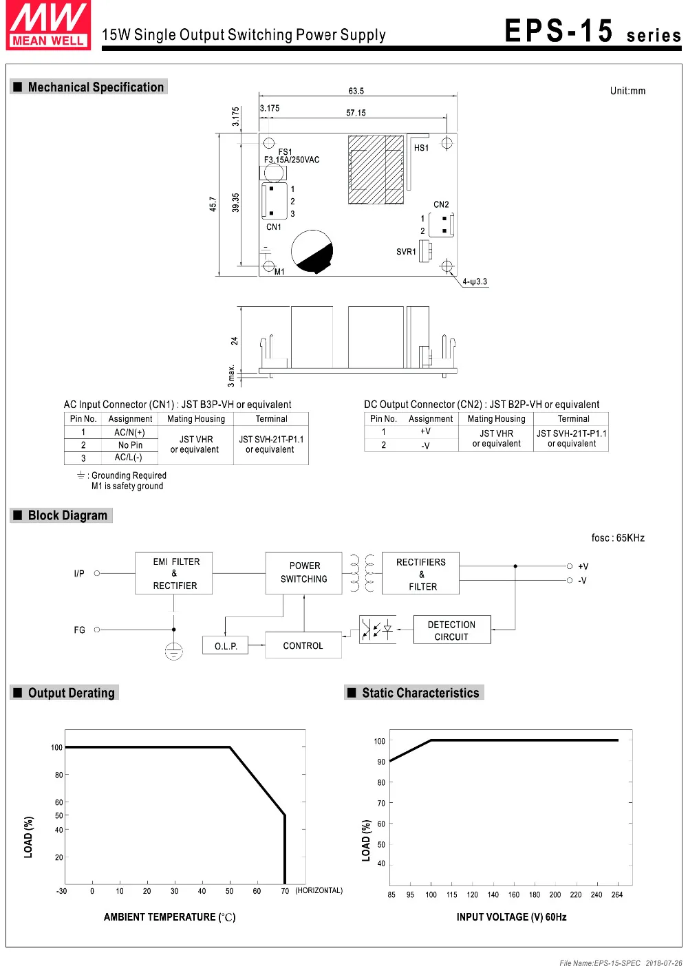 EPS-15-SPEC-2