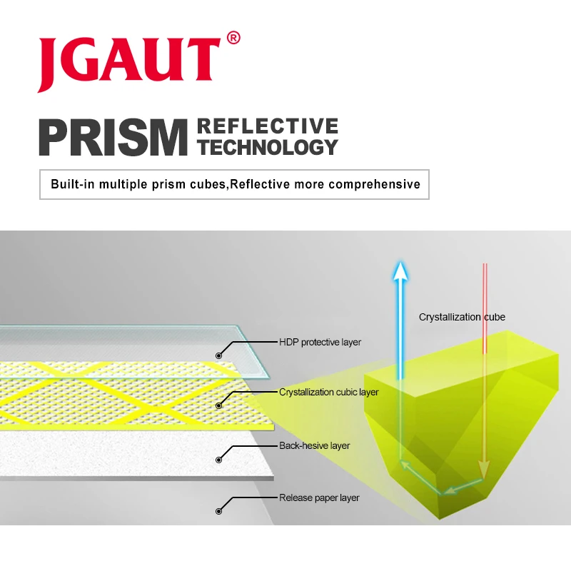 JGAUT 4 шт. Светоотражающая наклейка для автомобиля для двери самоклеющаяся аварийная вывеска Cinta reflectante adhesiva безопасность расширение ночного видения