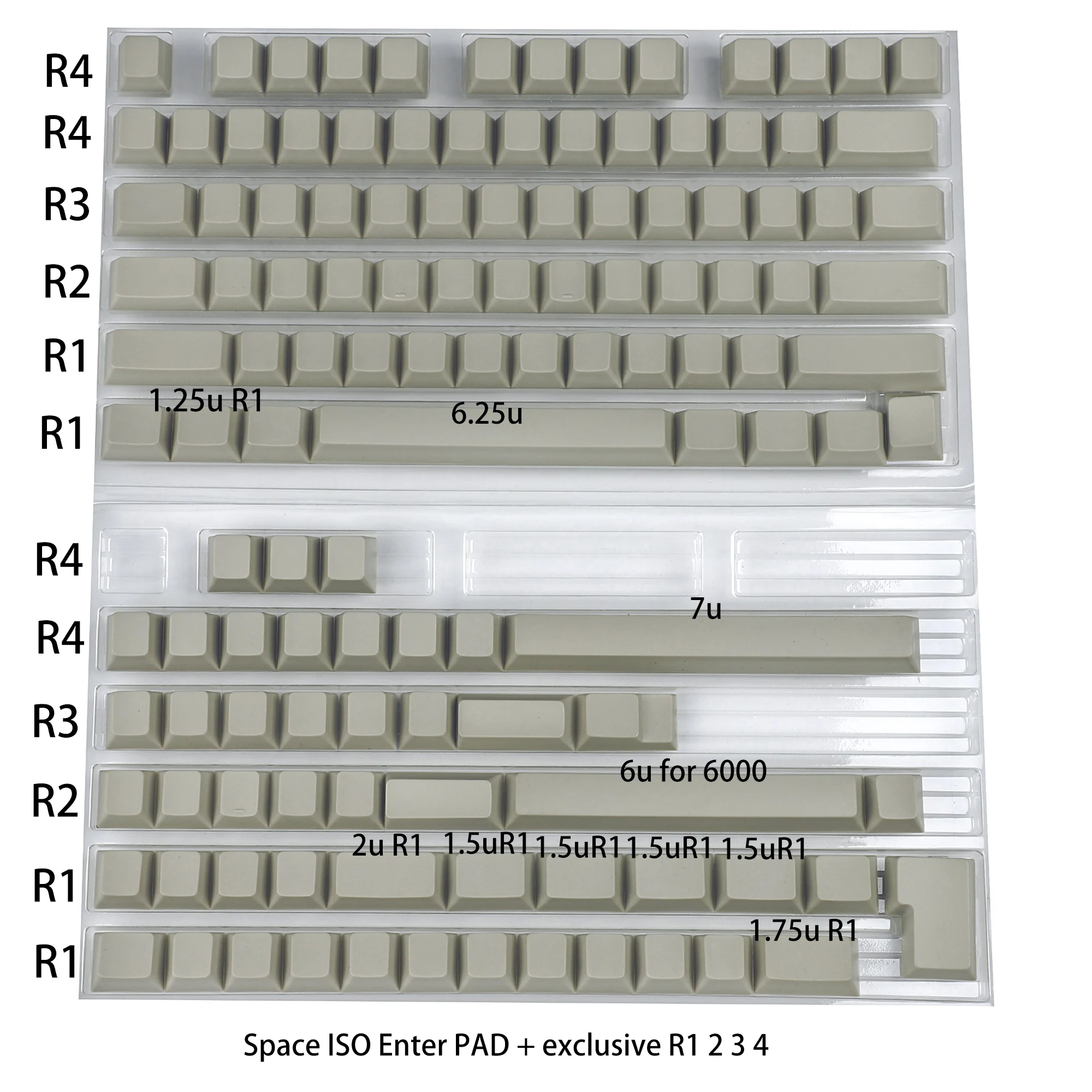 Perfil Grosso PBT Keycap ANSI ISO layout