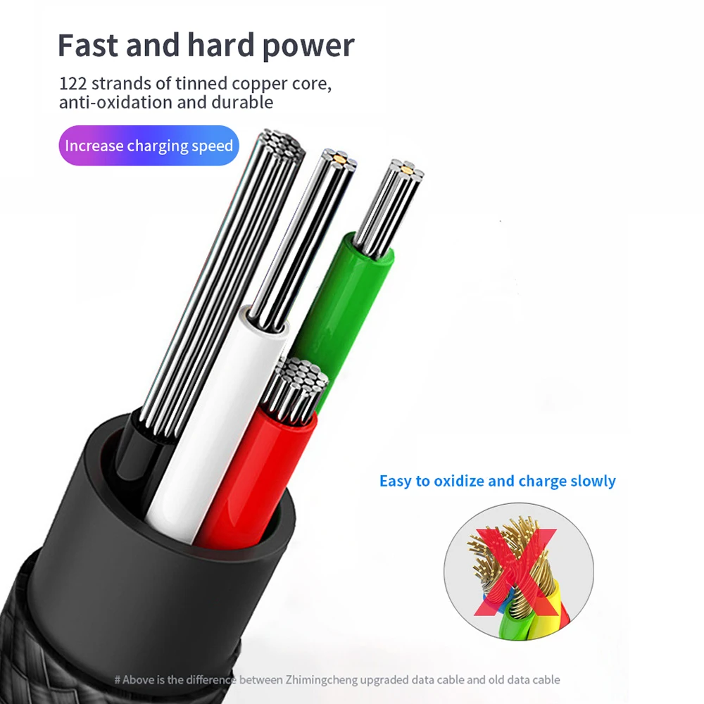 2 in 1 Micro USB Type C Cable For Samsung Xiaomi Multi Fast Charger Cable 2 in 1 Microusb Mobile Phone Cable For Huawei P20 Lite 2 in 1 Micro USB Type C Cable For Samsung Xiaomi Multi Fast Charger Cable 2 in 1 Microusb Mobile Phone Cable For Huawei P20 Lite