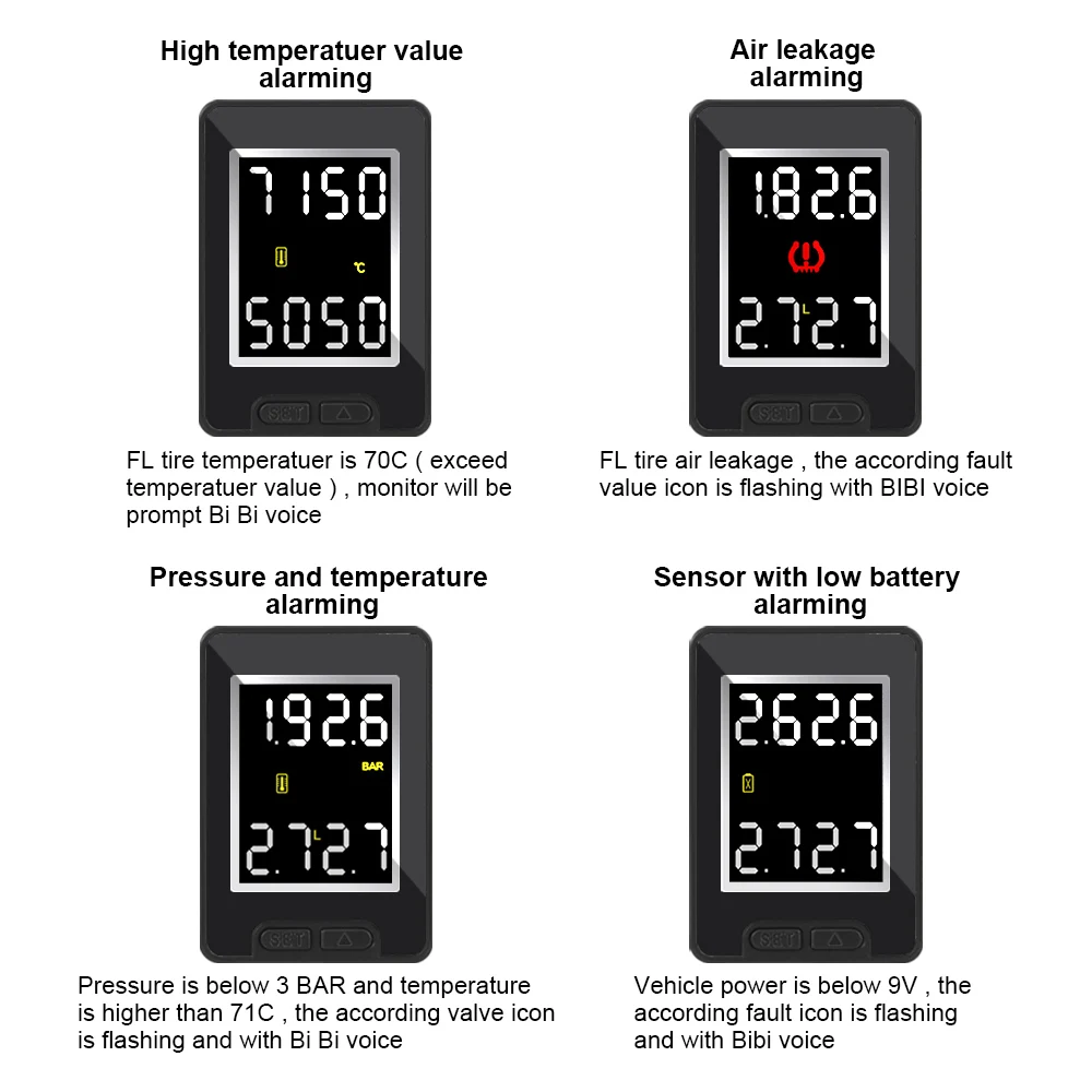 Pneu Do Carro, Sensores TPMS, Computador De