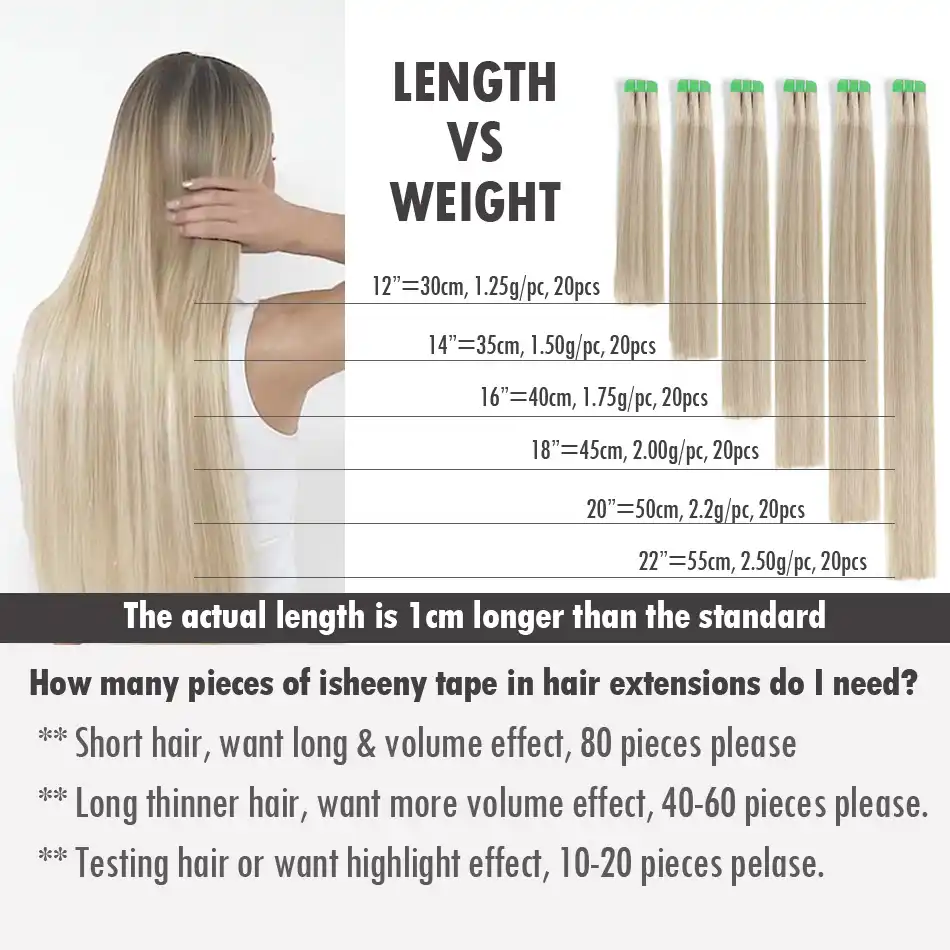Isheeny 12 22 Straight European Skin Weft 100 Human Hair