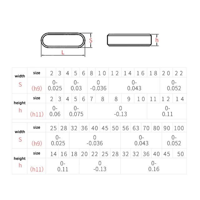 304 Stainless Steel Round Ended Machine Keys Square And