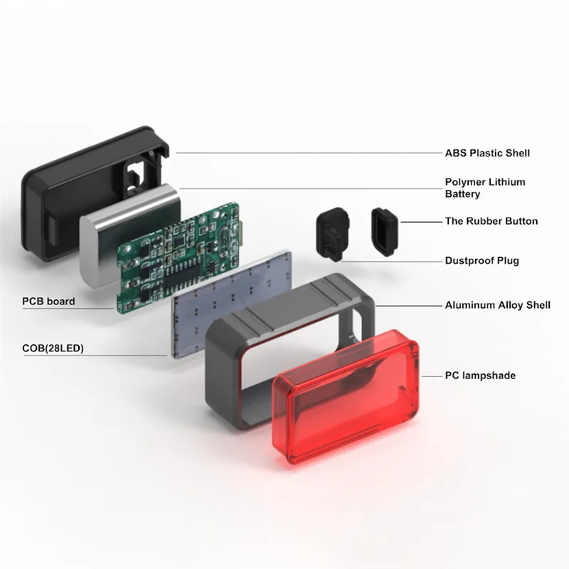 USB Перезаряжаемый велосипедный светильник светодиодный велосипедный светильник вспышка задний велосипедный светильник Подседельный штырь водонепроницаемый светодиодный задний светильник для верховой езды
