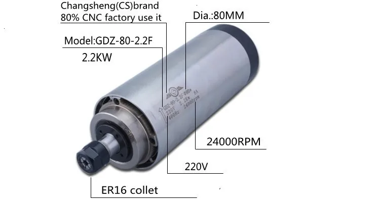 2.2KW air cooles spindle (2)