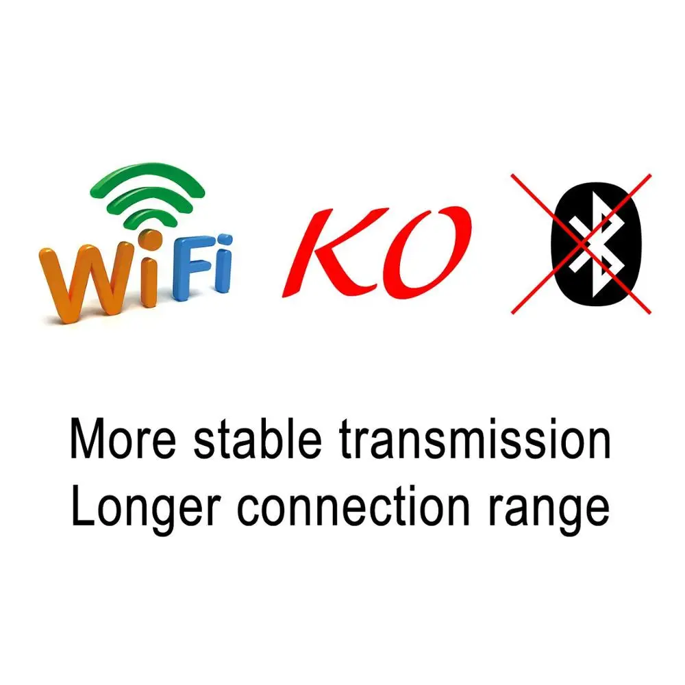 Лаки FF916 Sonar беспроводной WIFI рыболокатор 70 м эхолот обнаружения Finder Рыбалка для