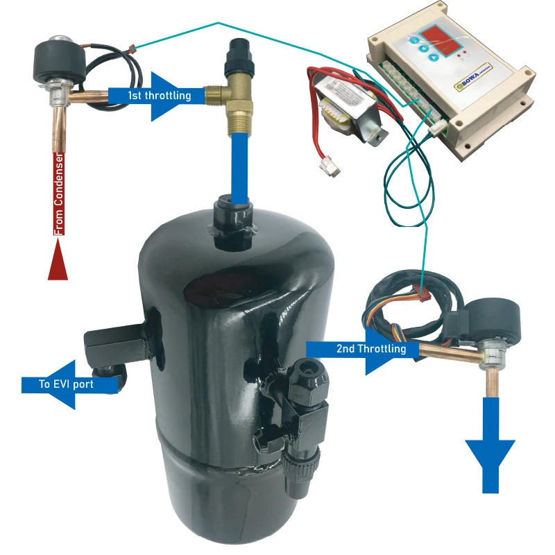 5hp Flash Evaporator Kits Provide Different Technical Solutions Of