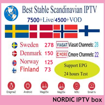 

Best stable Scandinavian IPTV Nordic IPTV Code for Sweden Norway Finland Denmark UK USA for Android ios m3u smart tv TVIP box