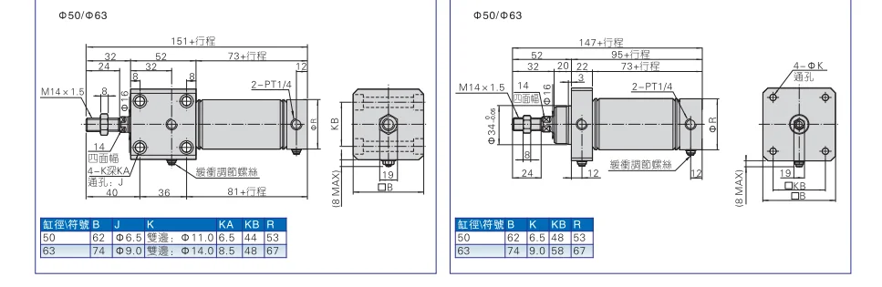 MA32 * 125-S-CA MA32 * 150-S-CA MA32 * 175-S-CA нержавеющая сталь AIRTAC мини-цилиндр воздуха пневматический компонент инструменты воздуха
