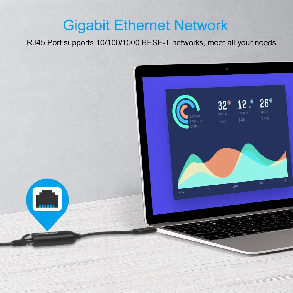 Usb type-C к GIGA LAN(RJ45) адаптер 10/100/1000 Мбит/с сетевой интерфейс высокоскоростное подключение USB C Gigabit Ethernet адаптер
