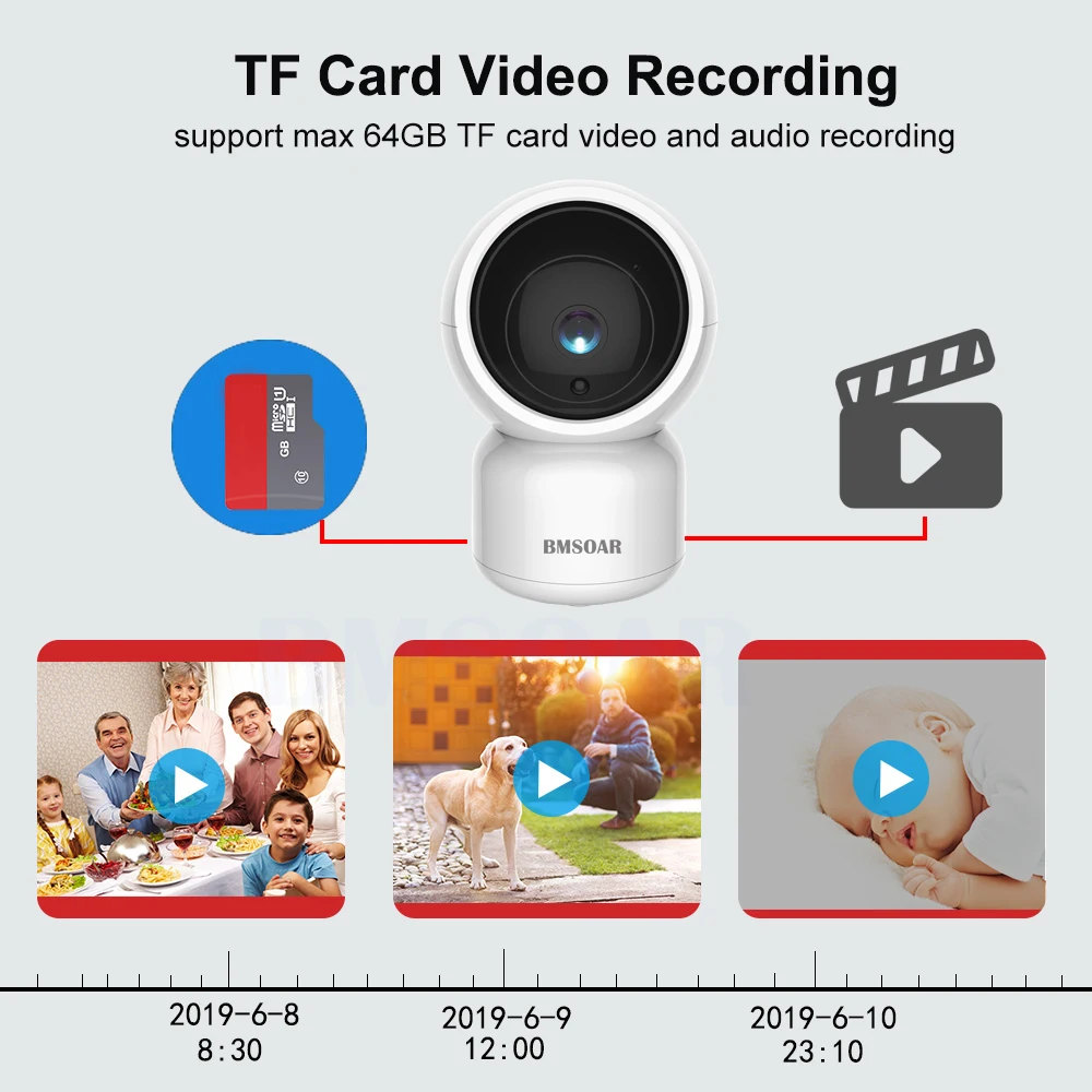 Камера Tuya 1080P Smart Life, wifi, IP камера, 2MP HD, охранное видеонаблюдение, CCTV, беспроводная, радионяня, сеть, облако, SD карта