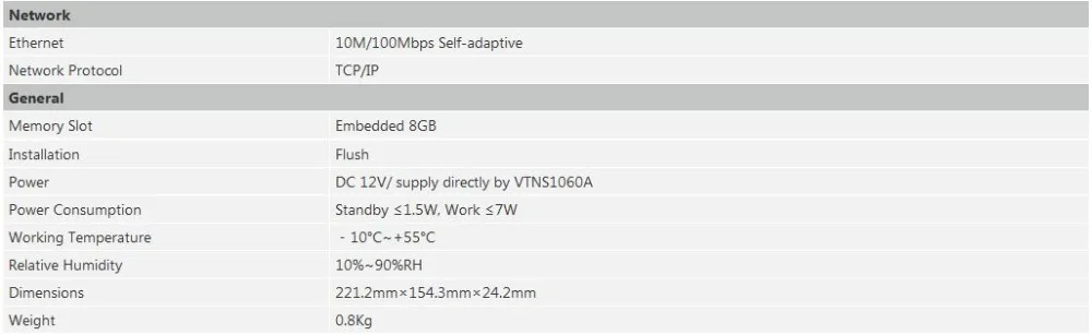 Dahua VTH1560B VTH1560BW IP Крытый монитор 7 дюймов Сенсорный экран работать с VTO6210B/BW H.264 Dual-way talk видео домофон