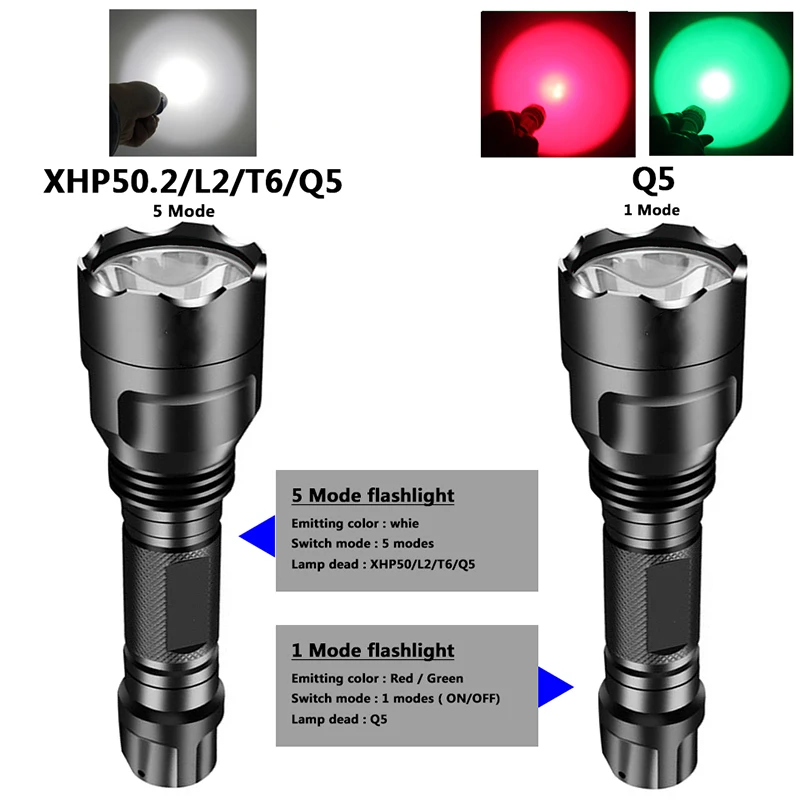 Светодиодный светильник-вспышка XHP50.2, супер яркий светильник, 5 режимов, светодиодный фонарь, тактический светильник, с 18650 зарядкой, для езды на природе