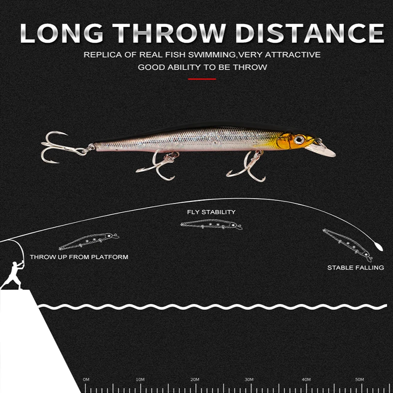 Cat Claw Fishing�Lure�Premium�Series�Artist�Minnow�Freshwater�Fishing�Lure�Hard�Bait�20g 125mm Professional 3D Eyes Sharp�Hook