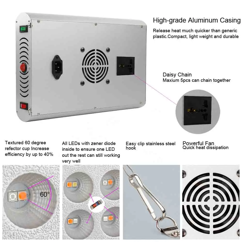 JCBritw 300W светодиодный свет для выращивания овощей, цветущих растений с цепочкой ромашки для теплицы Гидропонные комнатные растения, овощи цветение