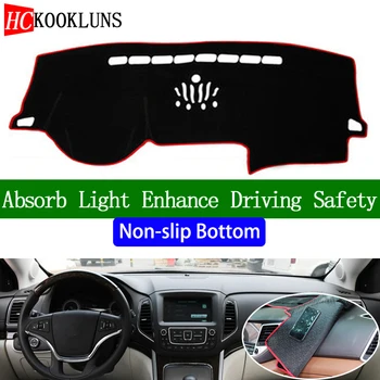 

For ROEWE 950 e950 2012 2013 2014 2015-2017 Non-slip Bottom Dashboard Cover Car Decals Car Stickers Interior Car Accessories