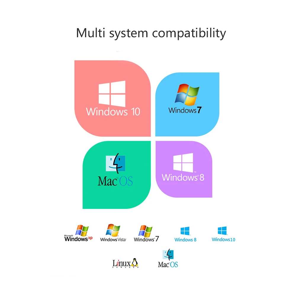 cabos e conectores de computador