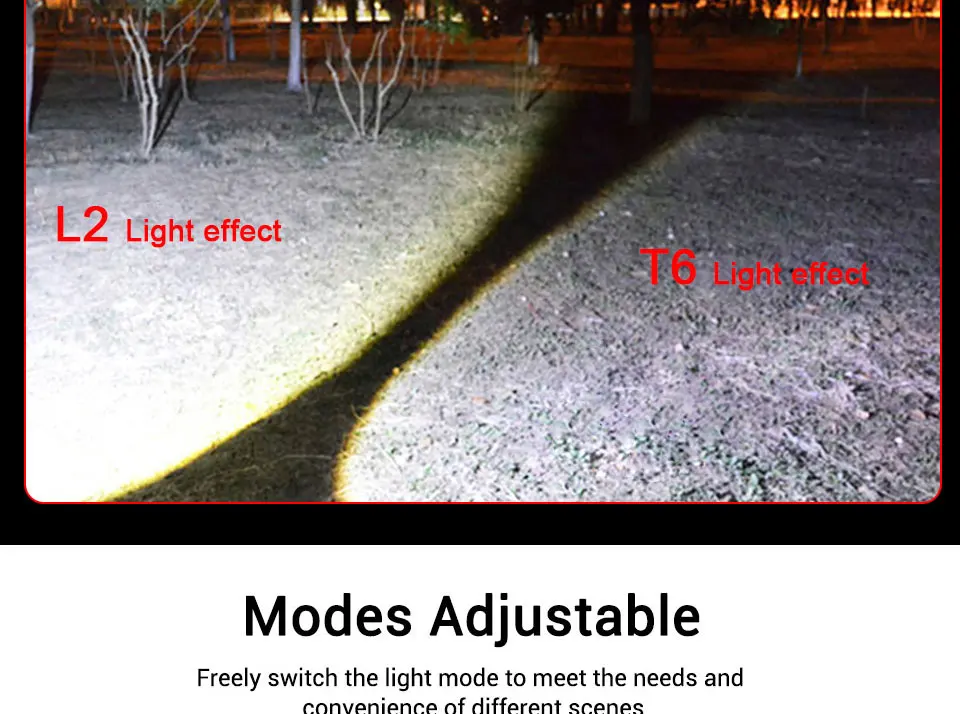 Масштабируемый ультра яркий светодиодный фонарик T6 L2 светодиодный водонепроницаемый 3/5 режимов Многофункциональный USB фонарь с зарядкой светодиодный фонарь 18650 аккумулятор