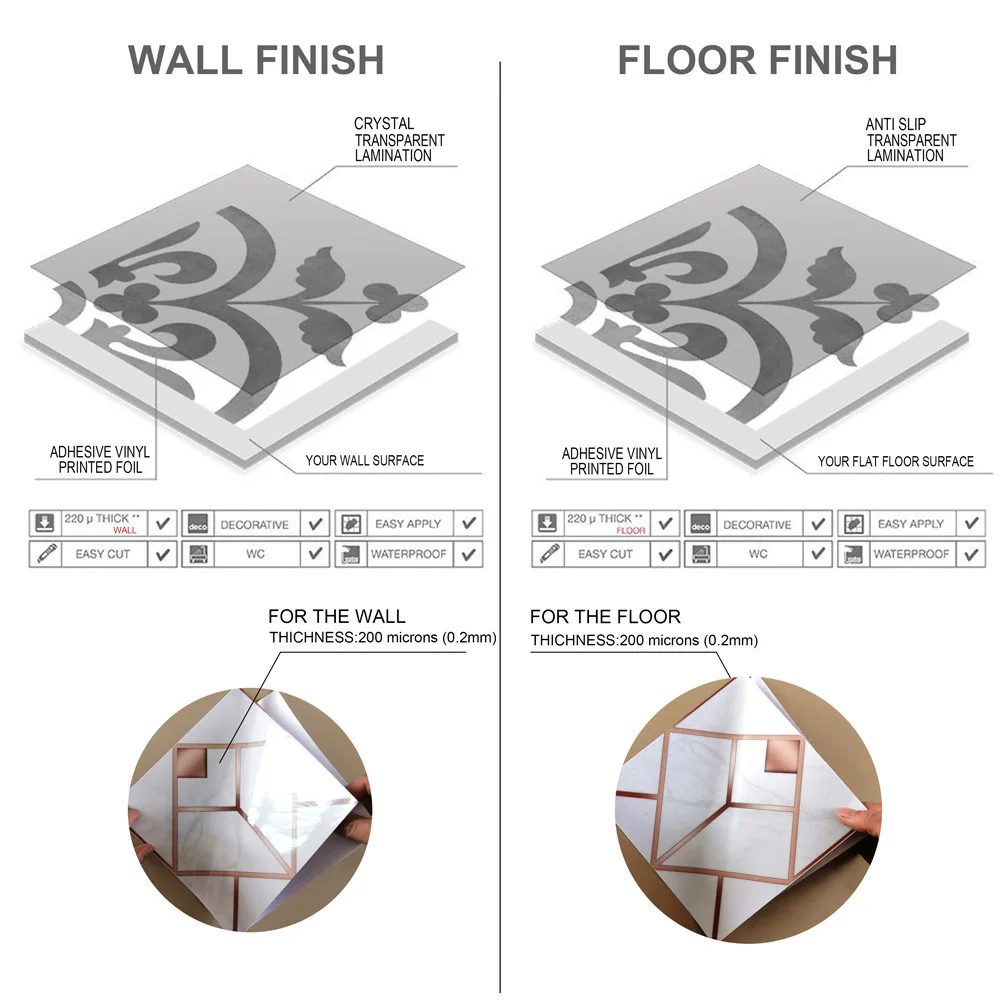 10 шт. наклейки на пол водонепроницаемые наклейки на пол ПВХ мраморные наклейки на стену домашний декор для плитки виниловые настольные обои