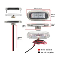 Car Lights