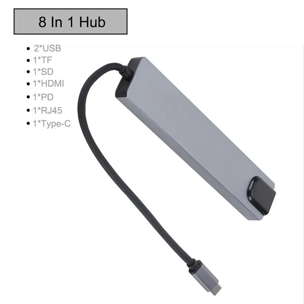 Type-C-Hdmi концентратор Rj45 восемь в одном type-C сетевая док-станция концентратор кардридер концентратор компьютер внешние аксессуары