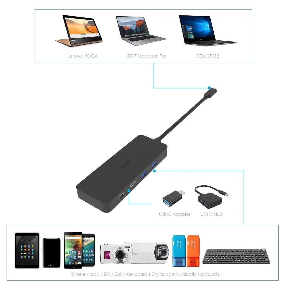 ICZI USB 3,1 type C Thunderbolt 3-2 USB 3,0 порта 2 USB C порта type C концентратор передачи данных для Macbook huawei ноутбук