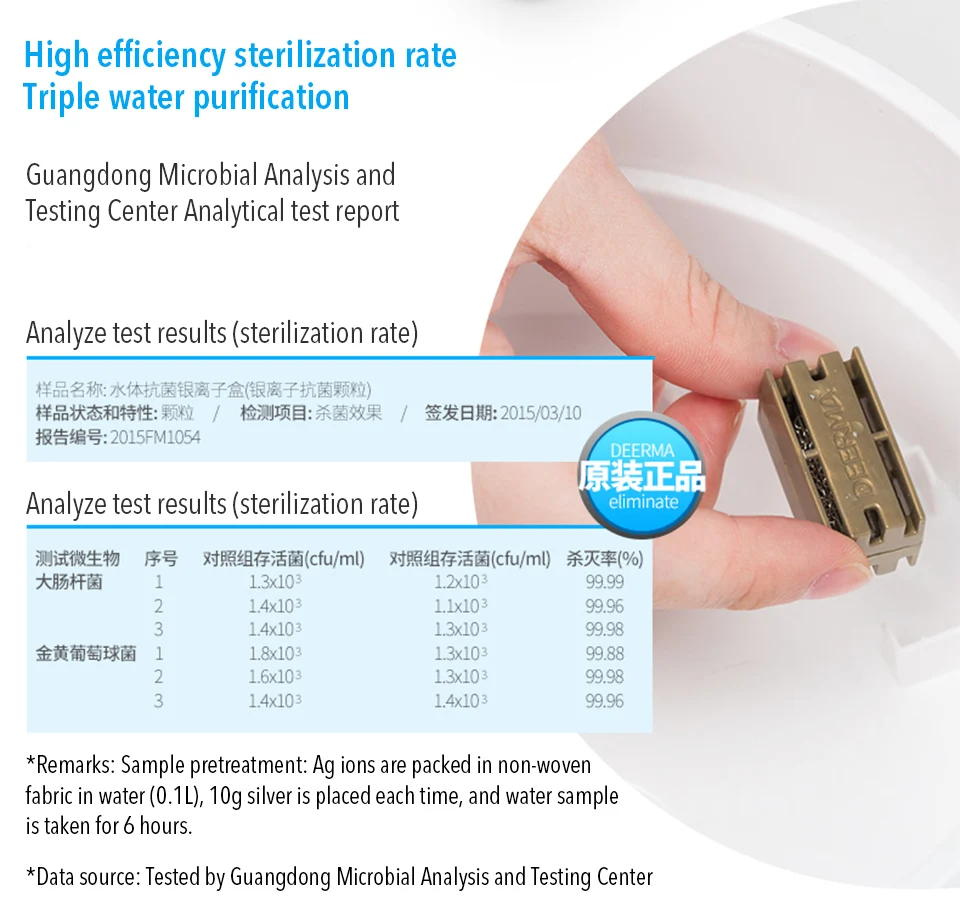 Xiaomi Mijia Ag+ серебряный ионный очиститель воды стерилизация антибактериальные аксессуары для увлажнителей дезинфекция Fit deerma Humidifir25