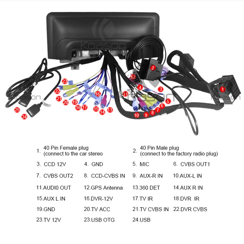 Flash Deal Koason 10.25" IPS Screen Car Android 9.0 for BMW 3 series F30 M3 4 series F80 NBT Auto Audio Car Multimedia PlayerGPS Navigation 5