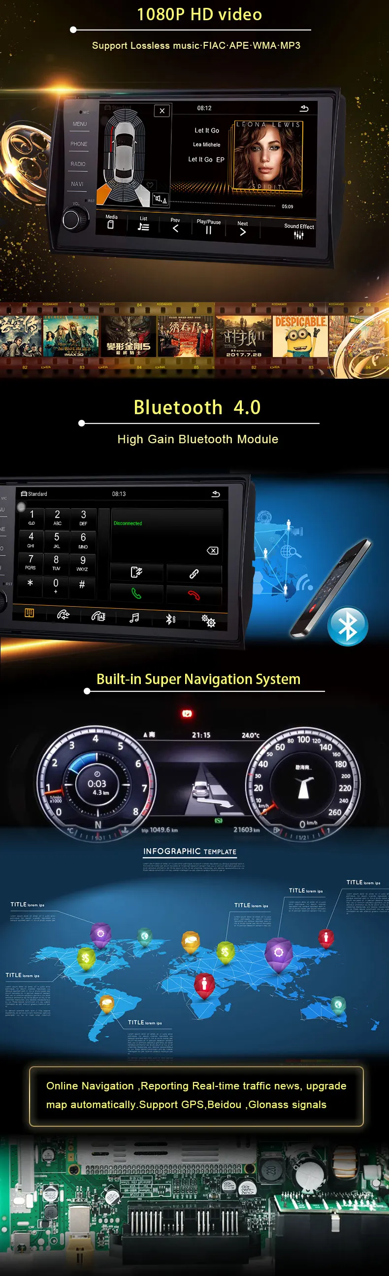 NaweiGe 9 дюймов MIB-IV Android Восьмиядерный 8,1 2+ 32 ГБ Автомобильный dvd для Skoda KODIAK/Skoda Koroq- Авторадио Стерео gps радио