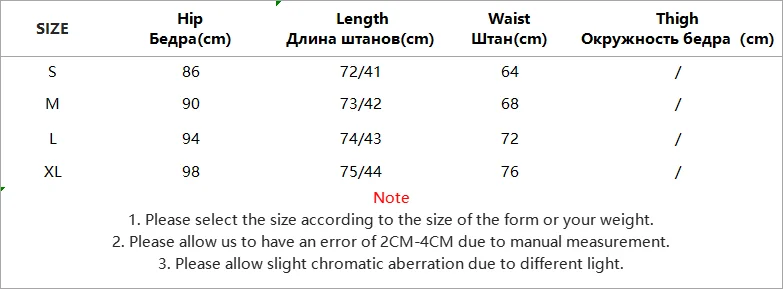 Dress Style Features